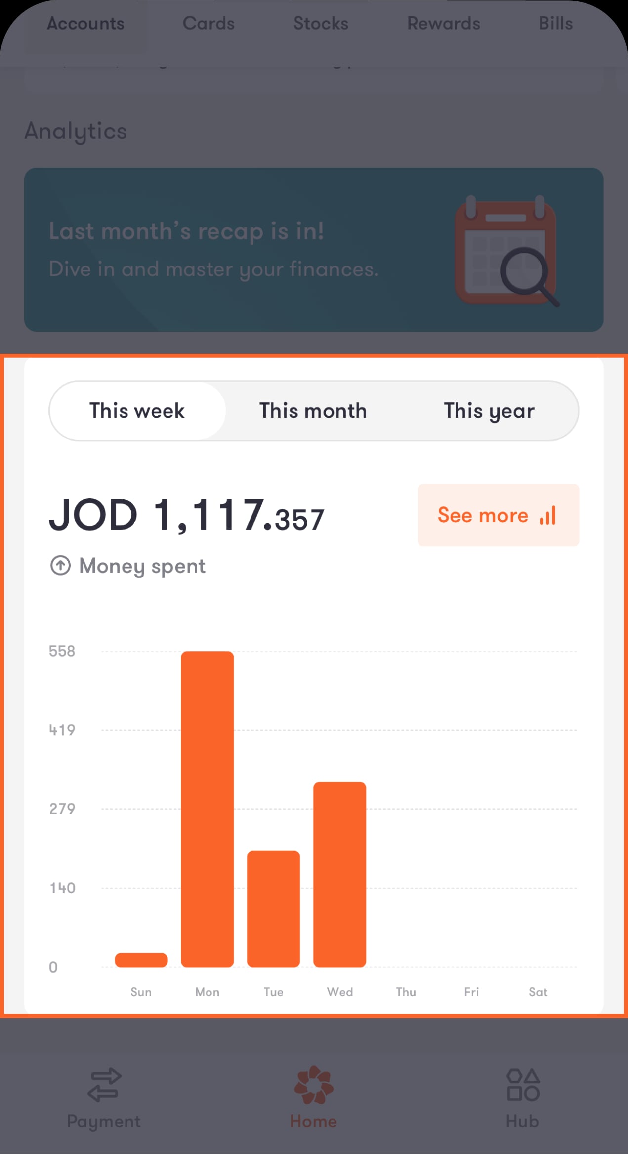 Spending Analysis-02