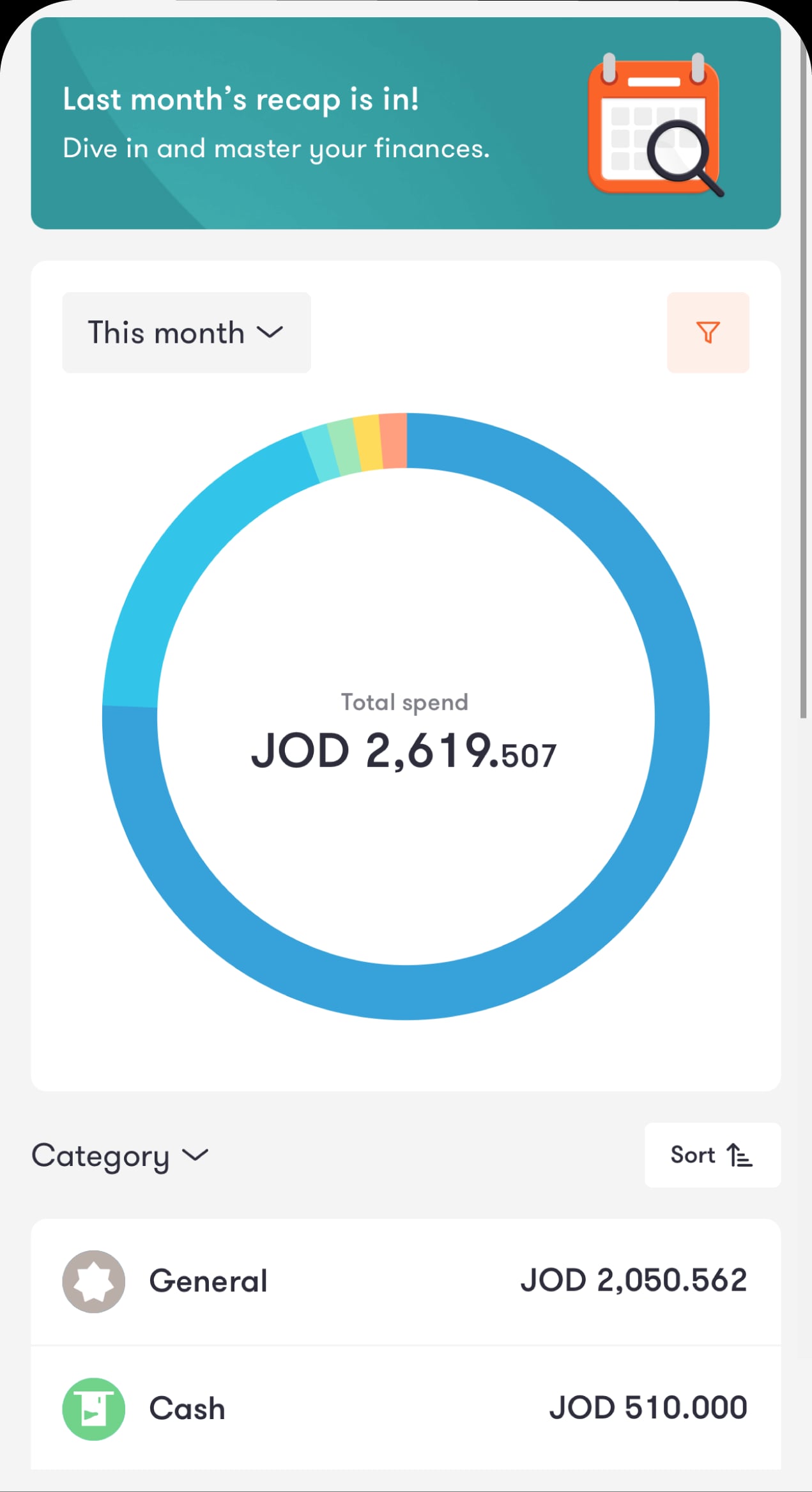 Spending Analysis-04