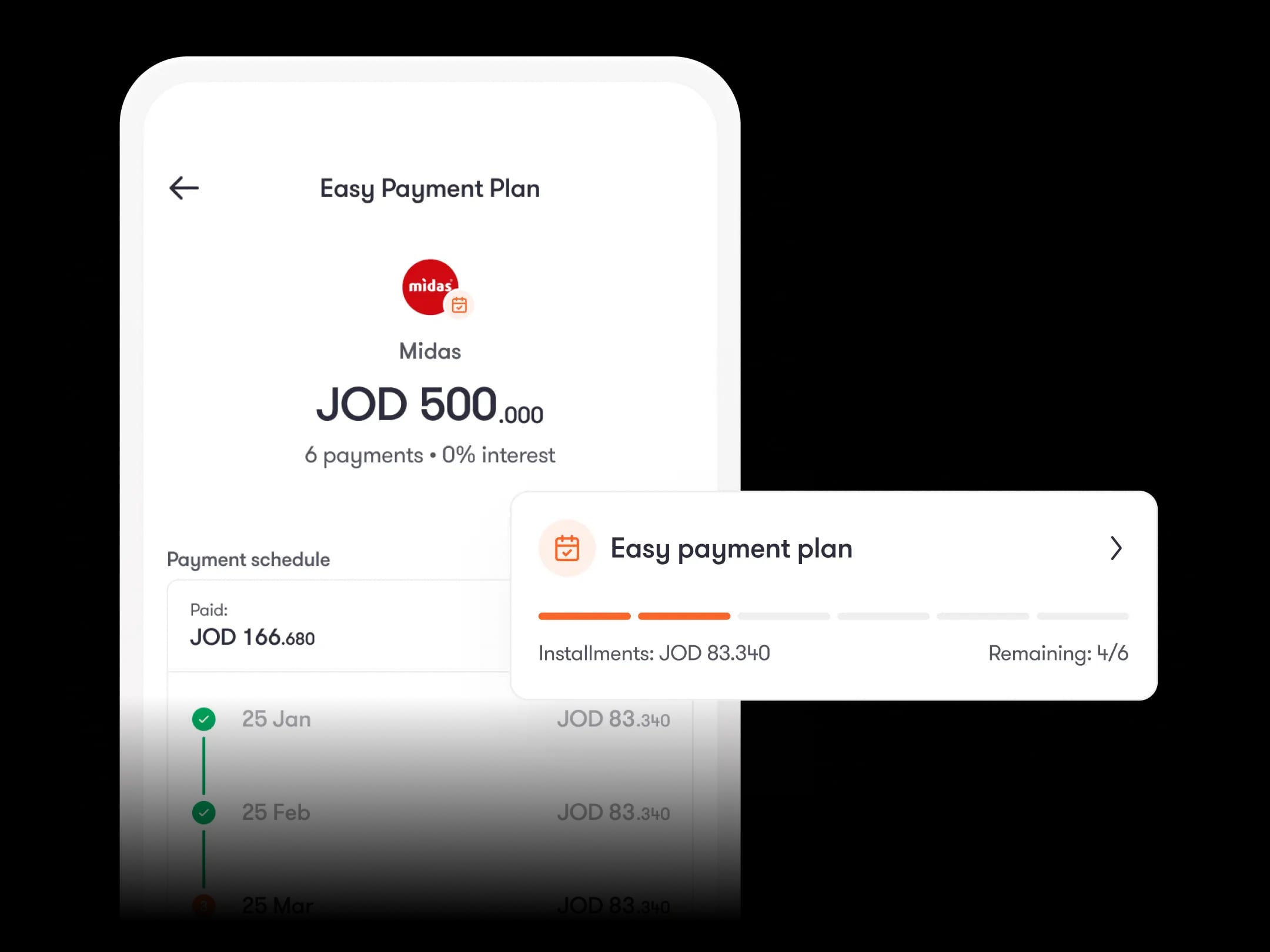 خطط التقسيط المرنة