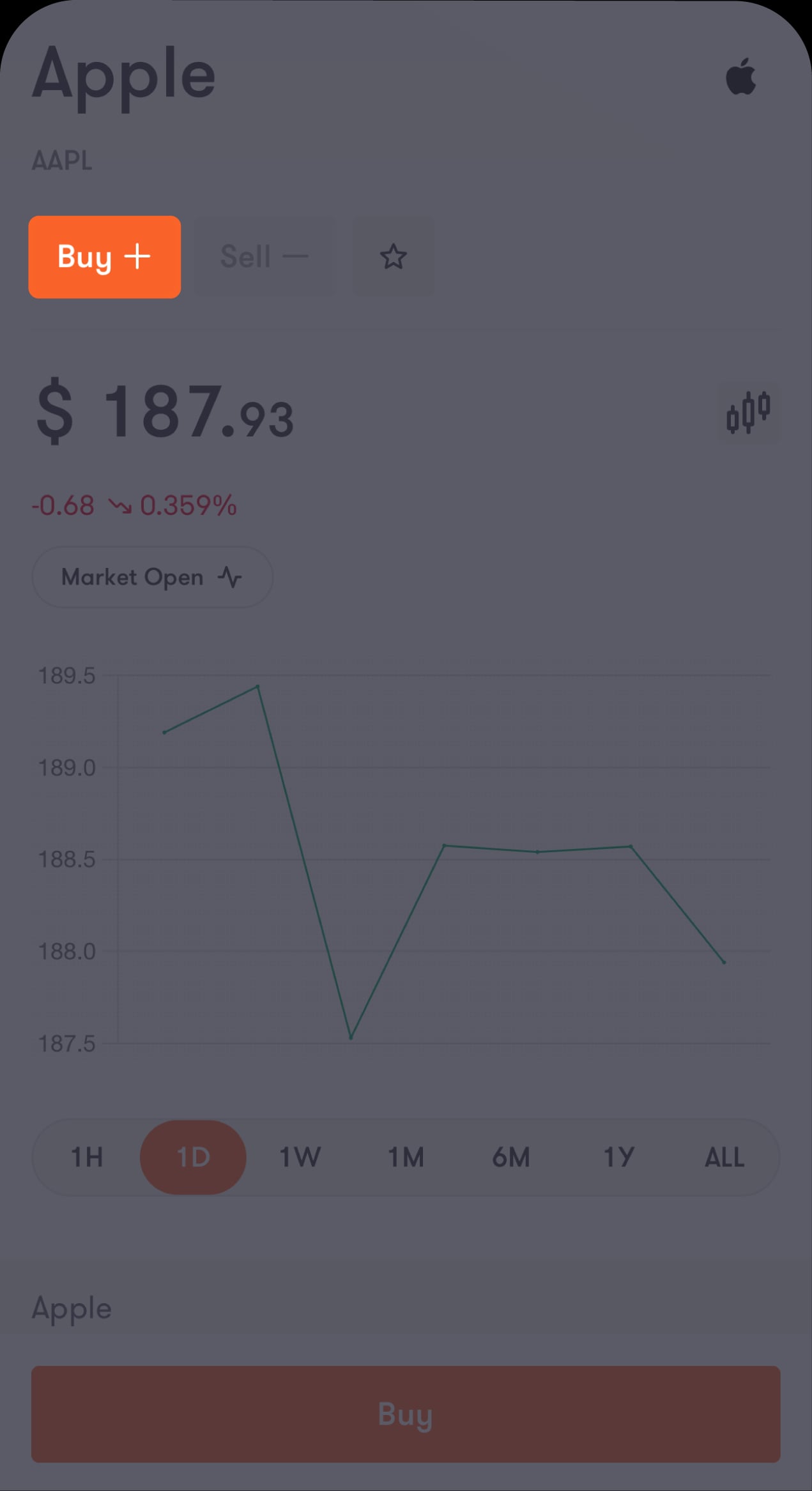 BaE - Knowledge Hub - Buy Stock-06