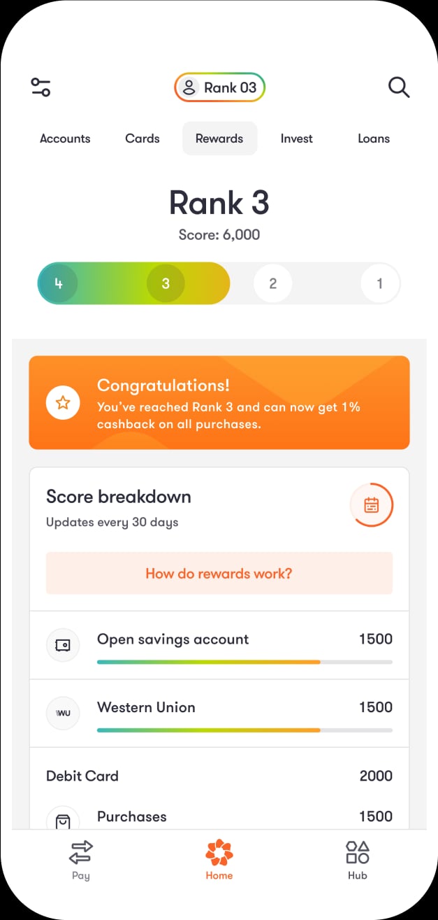 Rewards-Slider