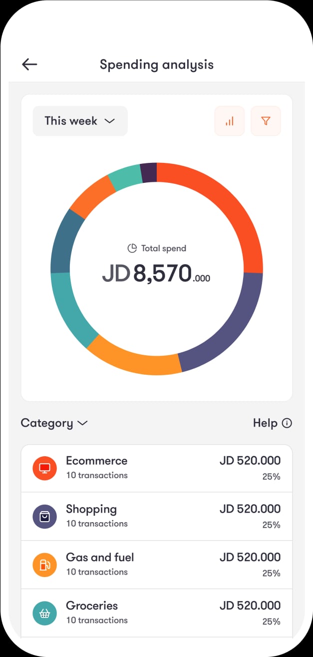 Spending-Analysis-Slider