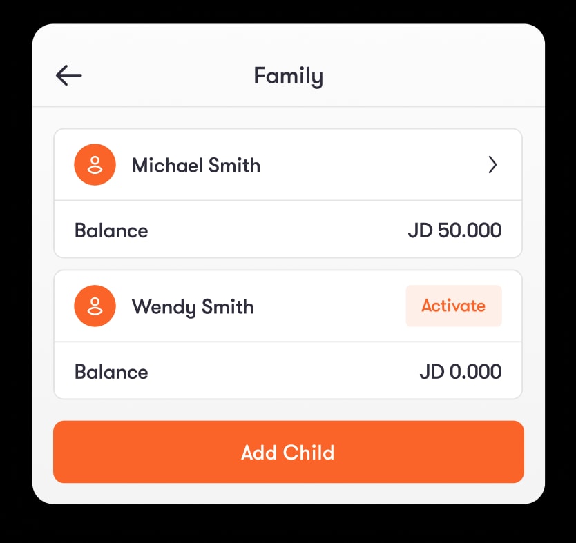 Bank as a family
