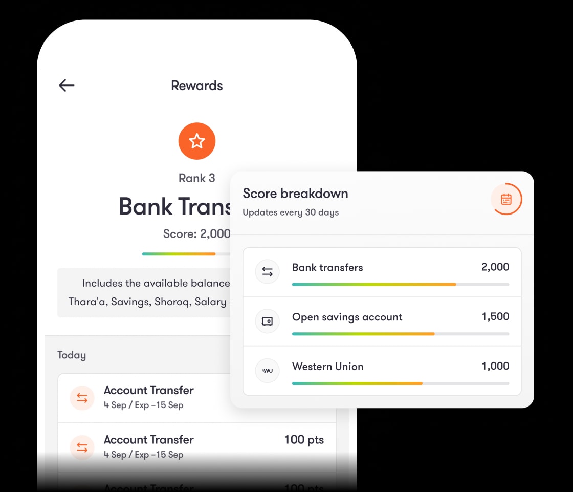 Get more from your money