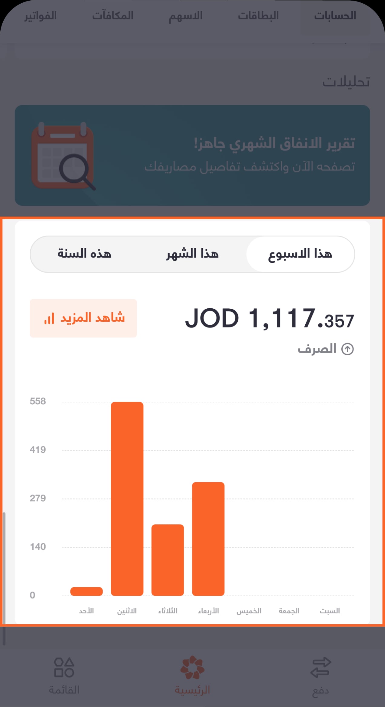 Spending Analysis-01