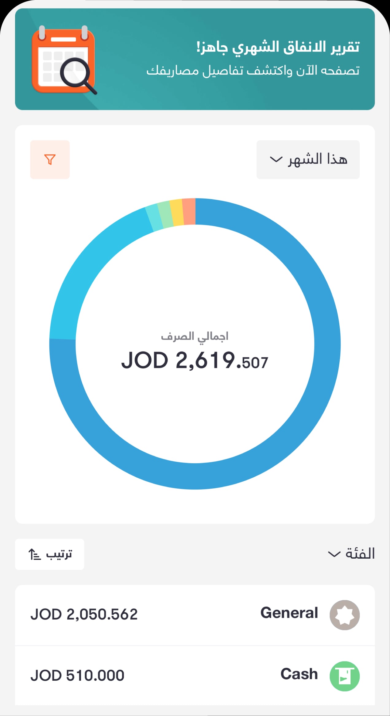 Spending Analysis-03
