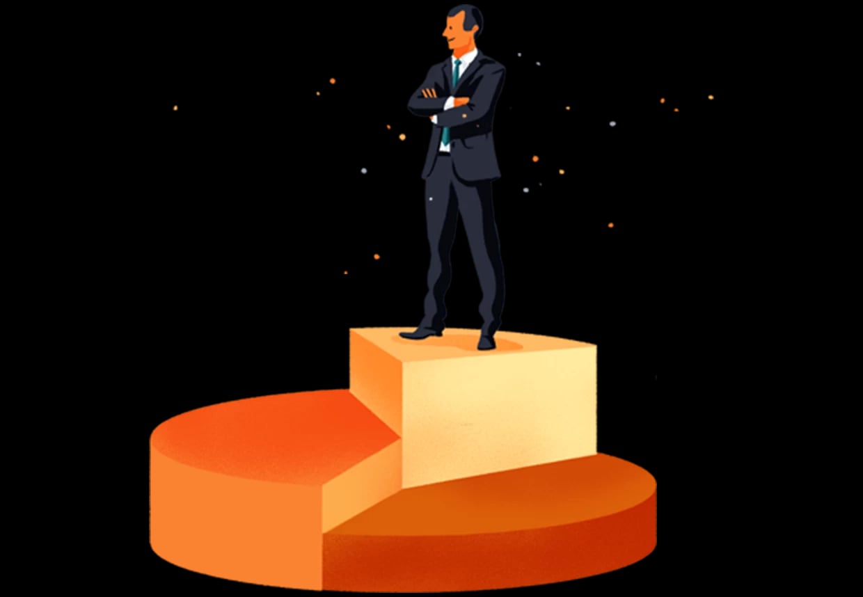 Mutual funds