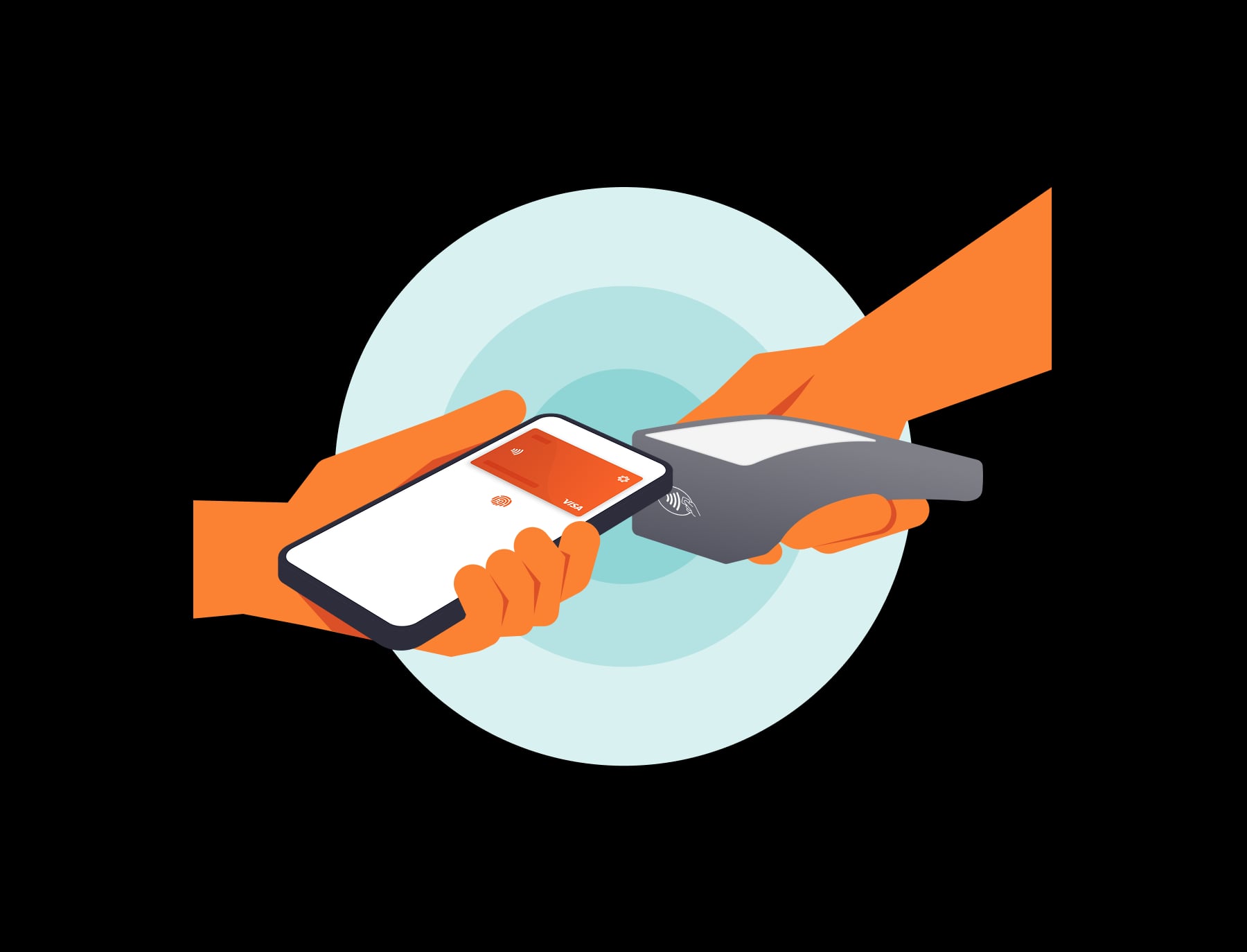 Multiple payment options