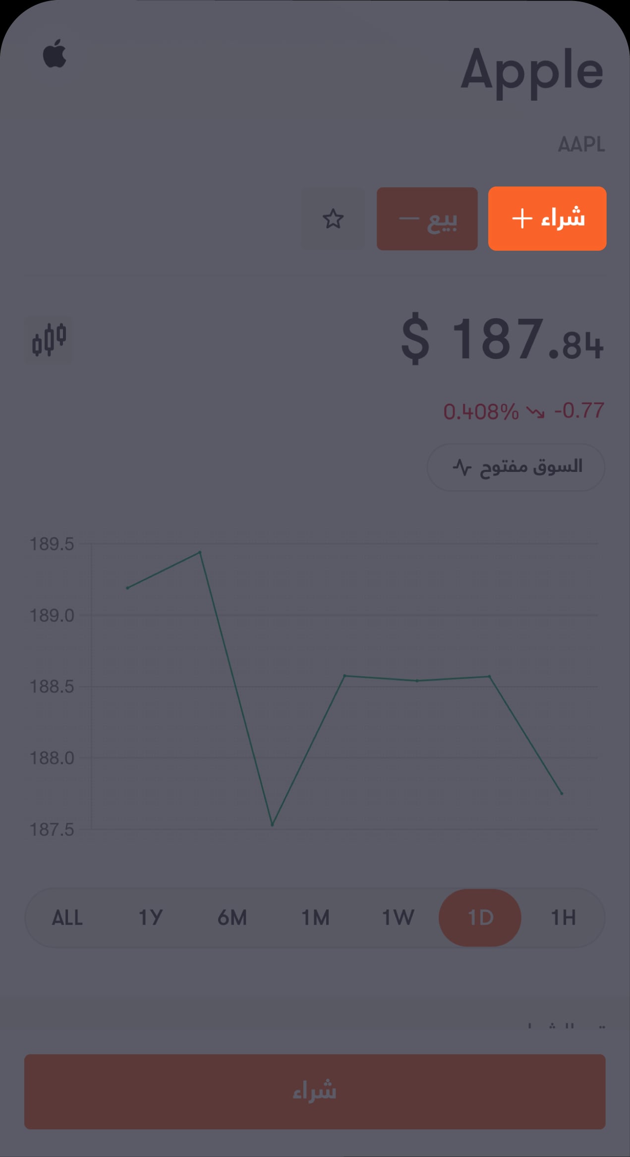 BaE - Knowledge Hub - Buy Stock-05