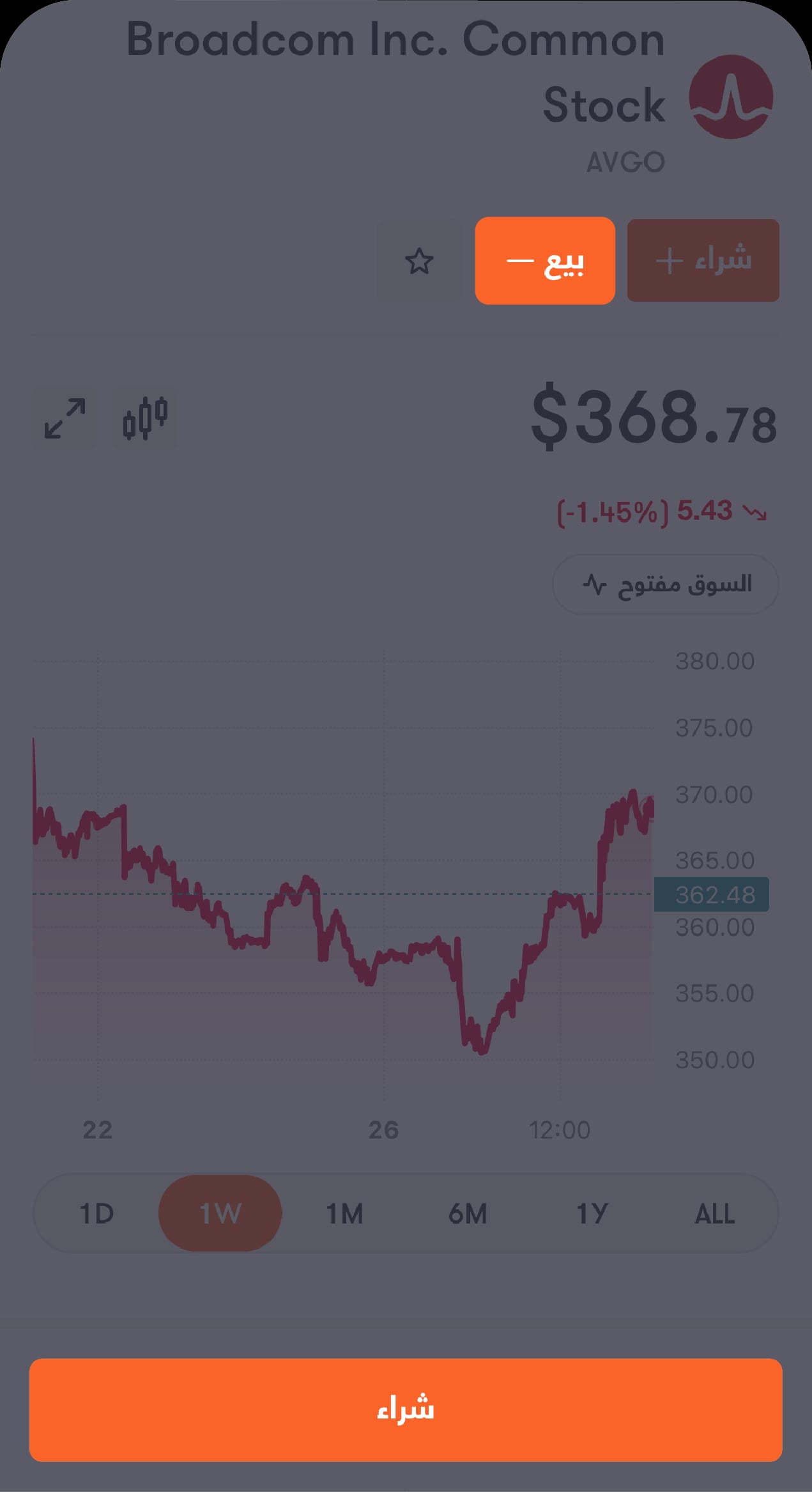 Buying Stocks-03 Ar