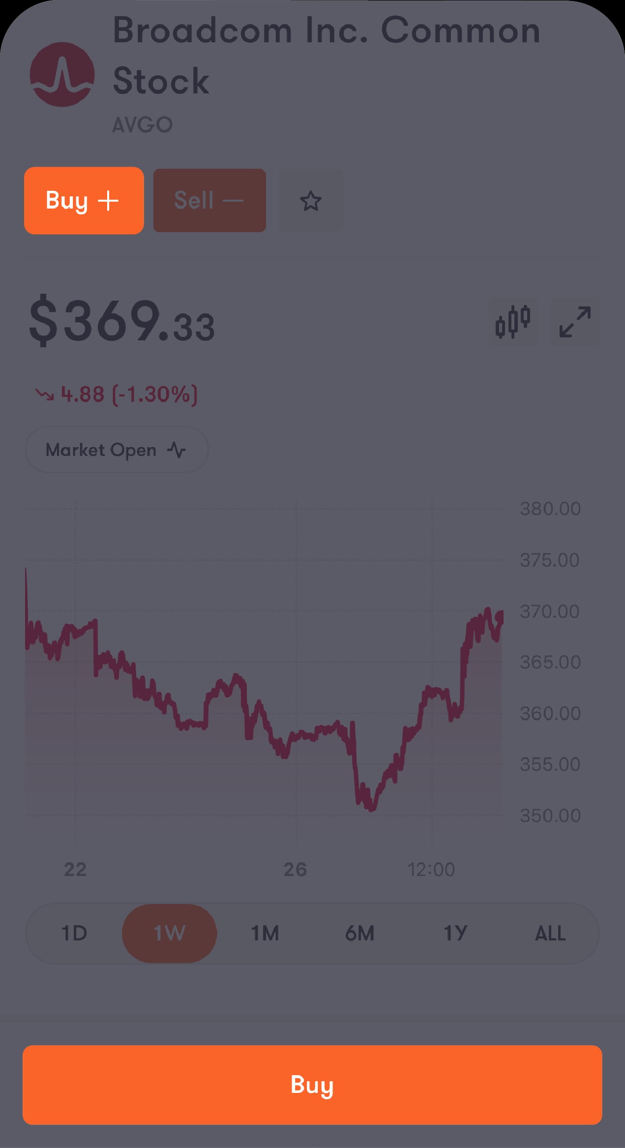 Buying Stocks-03 En