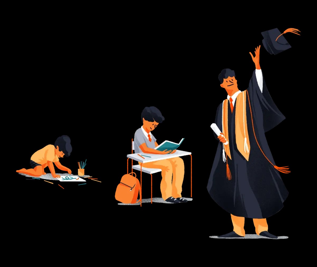 برنامج الشباب